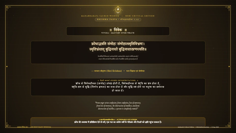 क्रोधाद्भवति संमोहः संमोहात्स्मृतिविभ्रमः Bhagavad Gita Chapter 2 Verse 63 Sanskrit Shloka with Hindi and English Meaning 4K Wallpaper