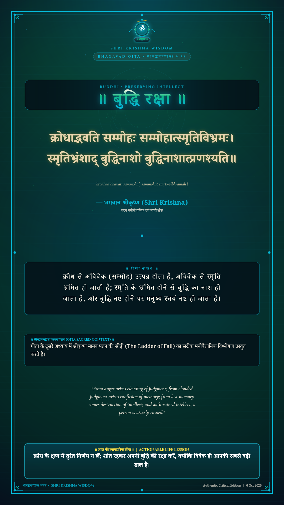 क्रोधाद्भवति सम्मोहः सम्मोहात्स्मृतिविभ्रमः Bhagavad Gita Chapter 2 Verse 63 Sanskrit Shloka with Hindi and English Meaning 4K Wallpaper